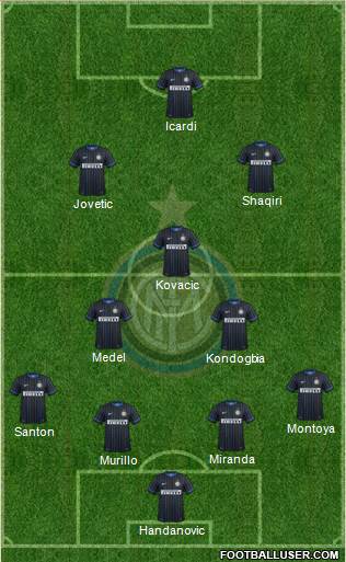 F.C. Internazionale Formation 2015