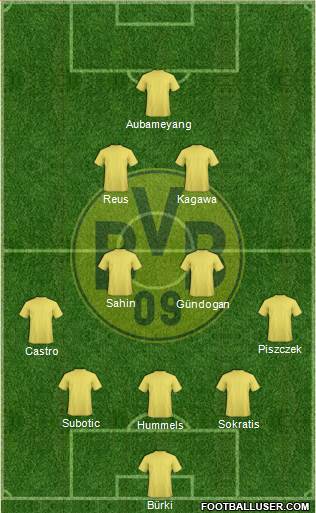 Borussia Dortmund Formation 2015