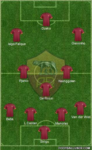 AS Roma Formation 2015