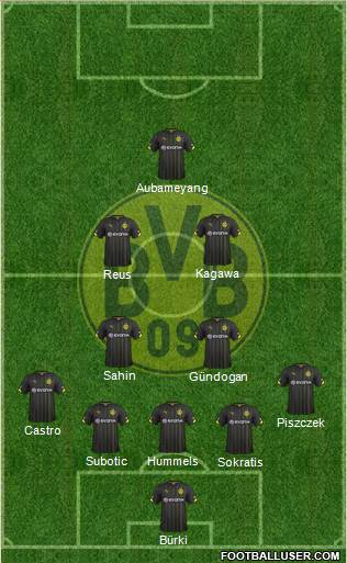 Borussia Dortmund Formation 2015