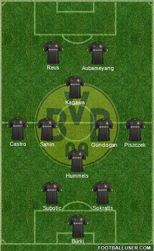 Borussia Dortmund Formation 2015
