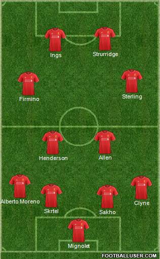 Liverpool Formation 2015