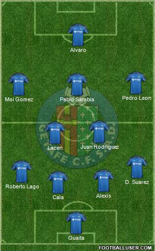 Getafe C.F., S.A.D. Formation 2015