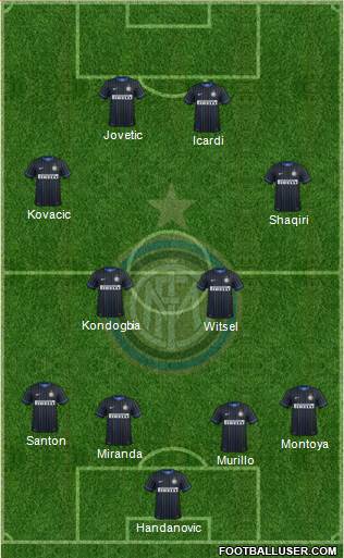 F.C. Internazionale Formation 2015