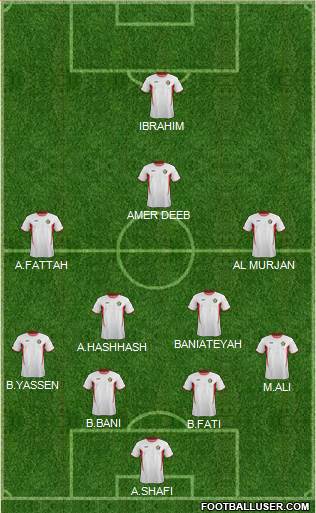 Jordan Formation 2015