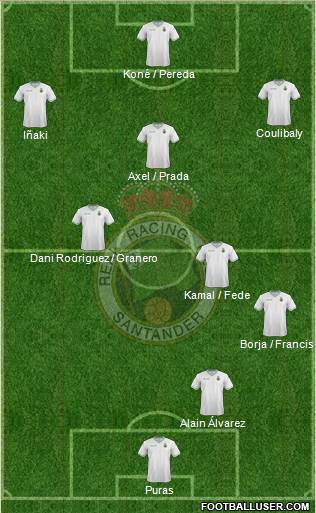 R. Racing Club S.A.D. Formation 2015