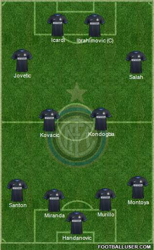 F.C. Internazionale Formation 2015