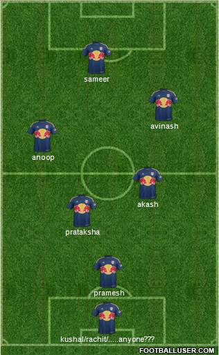 New York Red Bulls Formation 2015