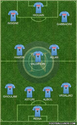 Napoli Formation 2015