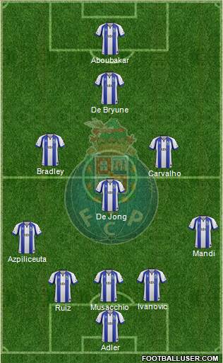 Futebol Clube do Porto - SAD Formation 2015