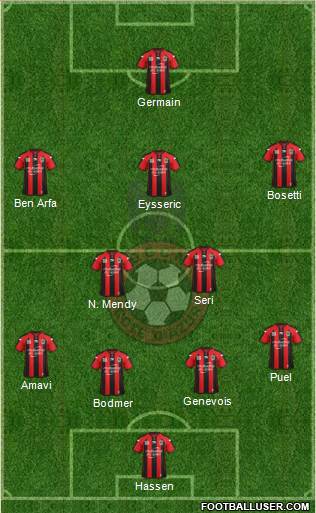 OGC Nice Côte d'Azur Formation 2015
