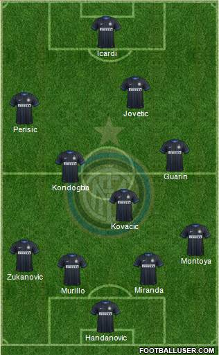 F.C. Internazionale Formation 2015