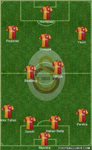 Galatasaray SK Formation 2015