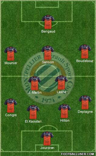 Montpellier Hérault Sport Club Formation 2015