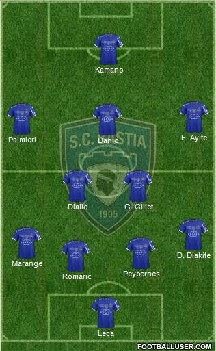 Sporting Club Bastia Formation 2015