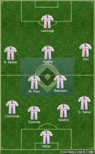 Hamburger SV Formation 2015