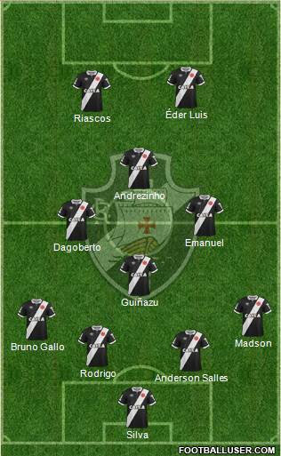 CR Vasco da Gama Formation 2015