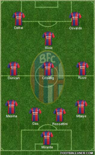 Bologna Formation 2015