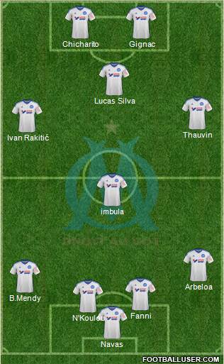Olympique de Marseille Formation 2015