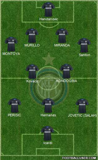 F.C. Internazionale Formation 2015