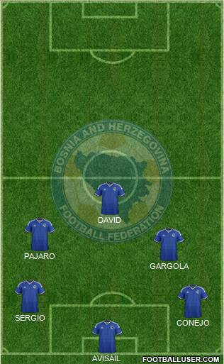 Bosnia and Herzegovina Formation 2015