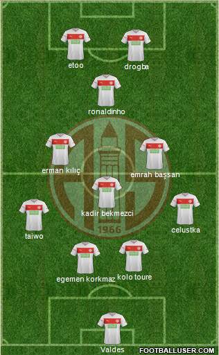 Antalyaspor A.S. Formation 2015