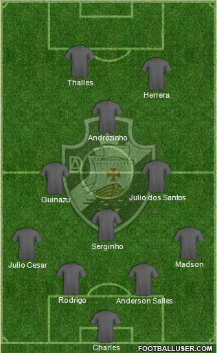 AD Vasco da Gama Formation 2015