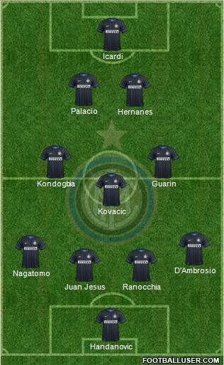 F.C. Internazionale Formation 2015