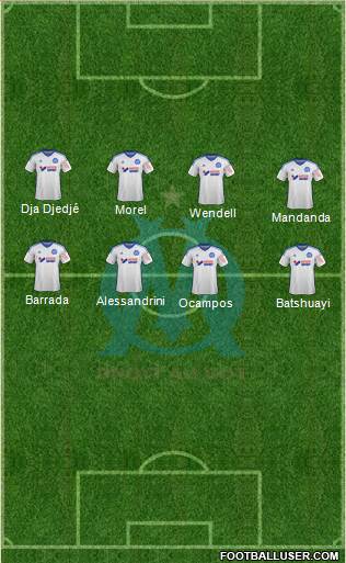 Olympique de Marseille Formation 2015
