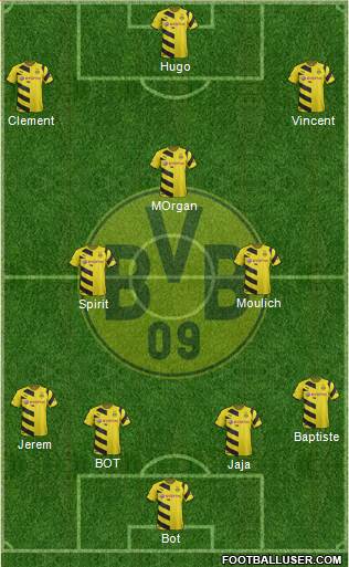 Borussia Dortmund Formation 2015