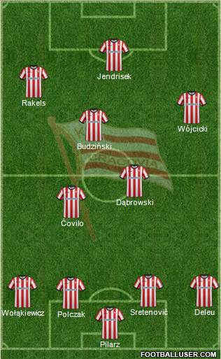 Cracovia Krakow Formation 2015