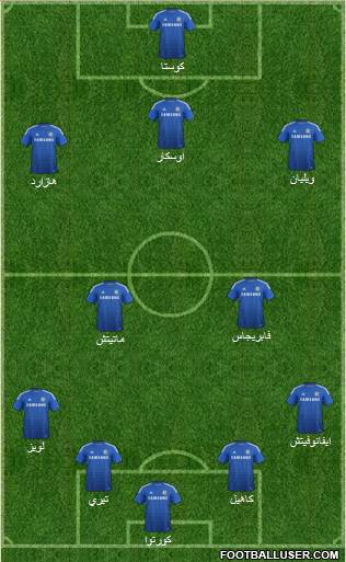Chelsea Formation 2015