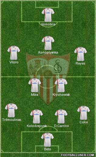 Sevilla F.C., S.A.D. Formation 2015