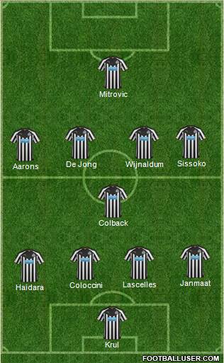 Newcastle United Formation 2015