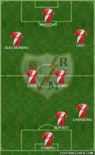 Rayo Vallecano de Madrid S.A.D. Formation 2015