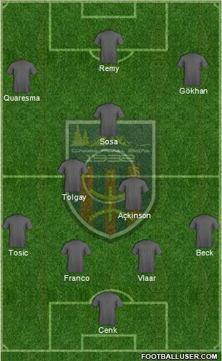 Chabab Aurès Batna Formation 2015