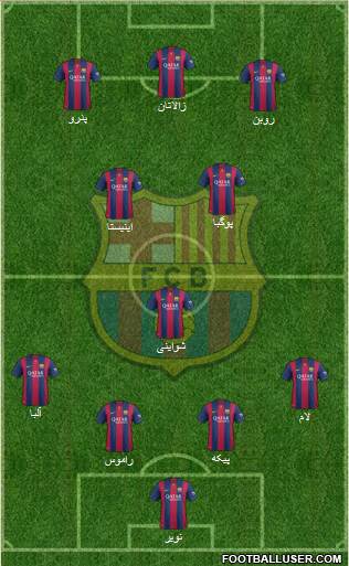F.C. Barcelona Formation 2015