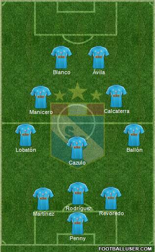 C Sporting Cristal S.A. Formation 2015