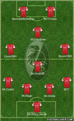 SC Freiburg Formation 2015