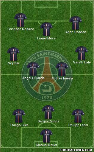 Paris Saint-Germain Formation 2015