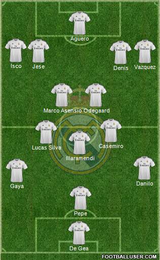Real Madrid C.F. Formation 2015