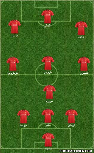 Liverpool Formation 2015