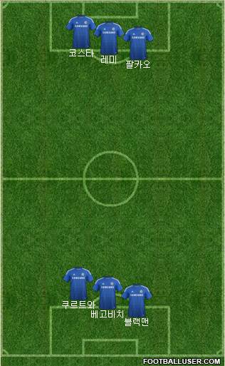 Chelsea Formation 2015