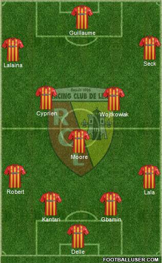 Racing Club de Lens Formation 2015