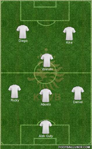 Holland Formation 2015