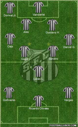 Santos FC Formation 2015