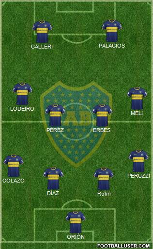 Boca Juniors Formation 2015