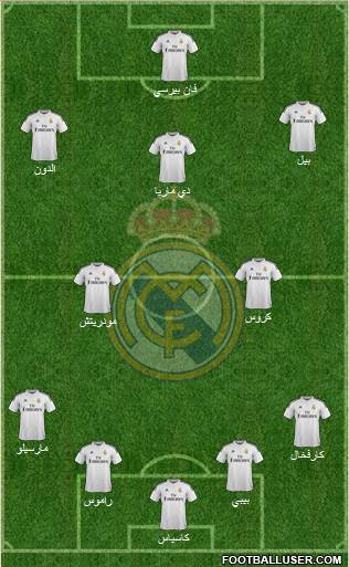 Real Madrid C.F. Formation 2015