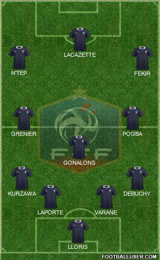 France Formation 2015