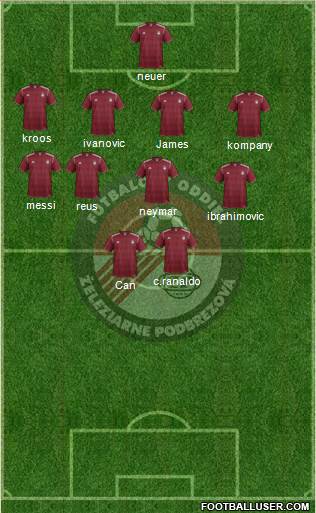 ZP SPORT Podbrezova Formation 2015